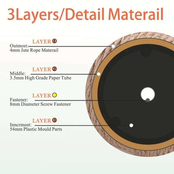 Scratching Post - Image 6