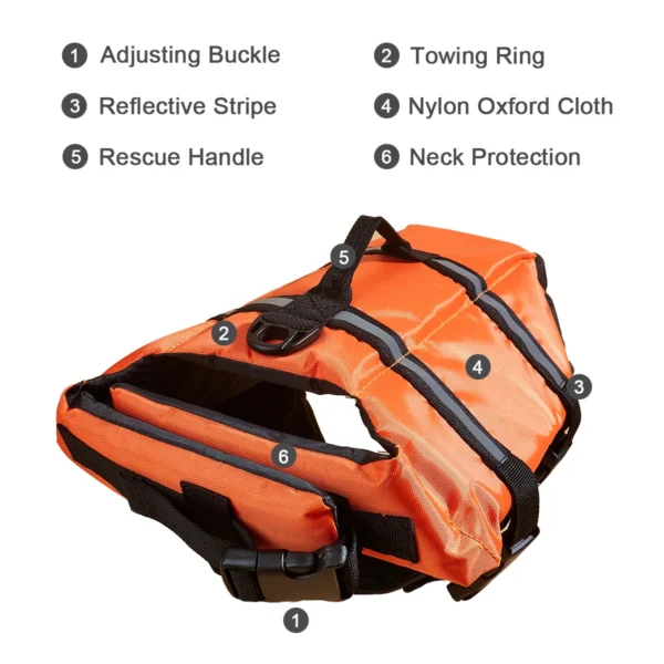 Life Jacket - Image 2